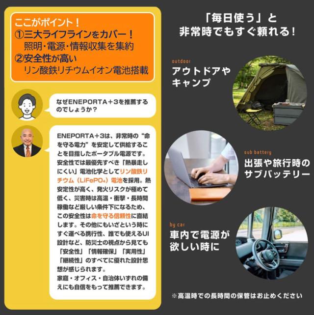 リン酸鉄バッテリー搭載 多機能ポータブル電源 ENEPORTA+3 プラススリー 軽量 小型 防災 停電 家庭用 非常用電源 懐中電灯 EPR-301