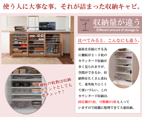 カウンター下 キャビネット 幅90cm 扉タイプ プッシュ式 裏面化粧仕上げ Face Neat Calm FY-0018/FY-0022/FY-0026_2
