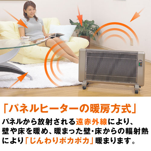 アールシーエス 夢暖望 400型 パネルヒーター 美品 夢暖望 400型 暖房 特典 プログラムタイマー付 遠赤外線 パネル