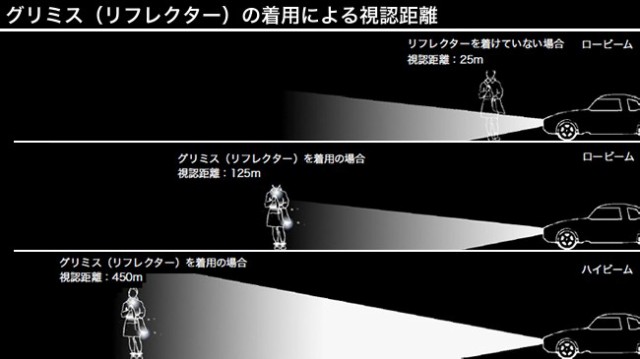 Glimmis グリミス 反射板 リフレクター キーホルダー スーパースター 北欧の交通安全 星型 入学祝い 進学祝いの通販はau PAY マーケット  - FREE STYLE