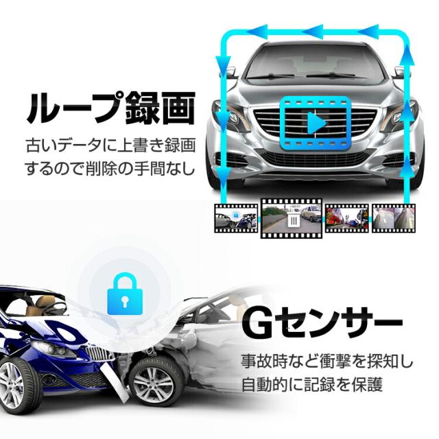 360°車載録画フルセット 前後左右録画 分割表示対応 駐車記録機能 12V/24V対応 簡単取付 ループ録画 ST316S7_7