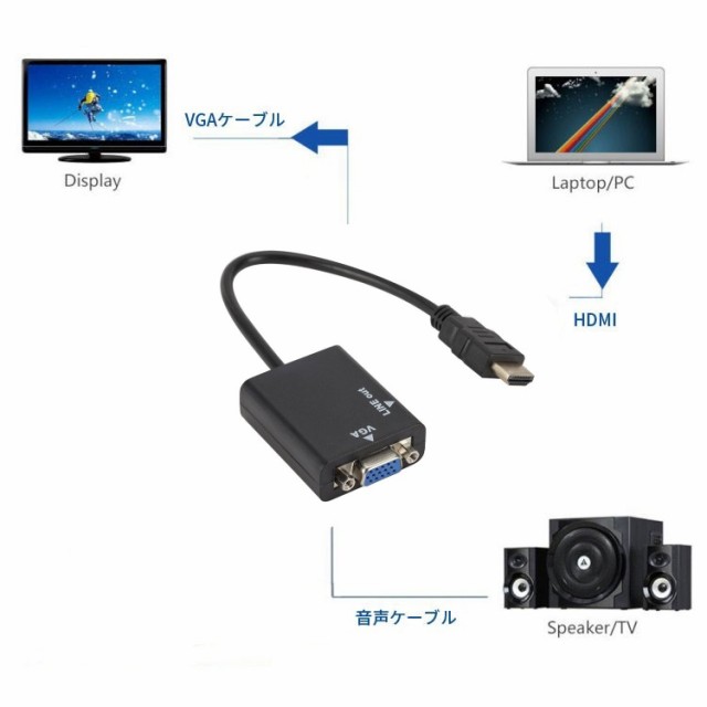 HDMI TO VGA 変換アダプター 音声出力付き HDMI→VGA 信号変換機 VGAコンバーター 変換アダプタ 1080P対応  HDMITOVGA｜au PAY マーケット