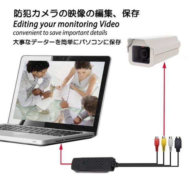 Hi8ビデオテープ macbook取り込みセット MacBookでHi-8やVHS