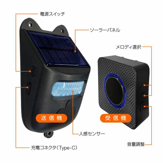 ワイヤレスチャイムセット 無線送信機充電式 人感センサー ワイヤレスチャイムセット 無線送信機充電式 人感センサー