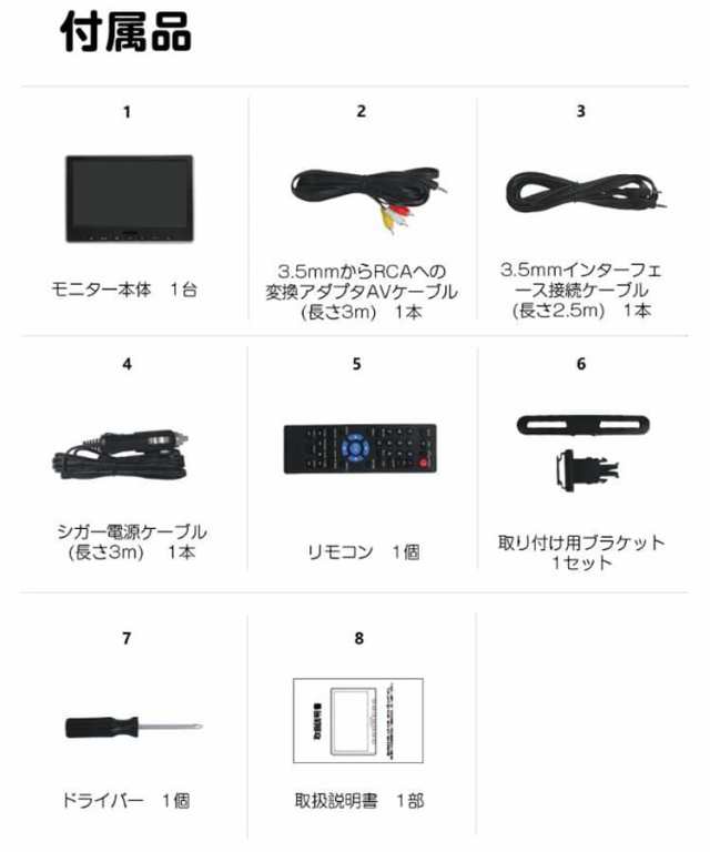 10.1インチヘッドレストモニター 後部座席用DVD内蔵モニター DVDプレイヤー CPRM対応 スロットイン L0327J 