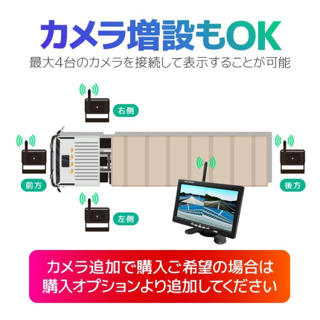 車載デジタル無線セット カメラ2個 12-24V車対応 ワイヤレス バックカメラモニターセット トラック/バス/重機に取付可 A4007C2_5