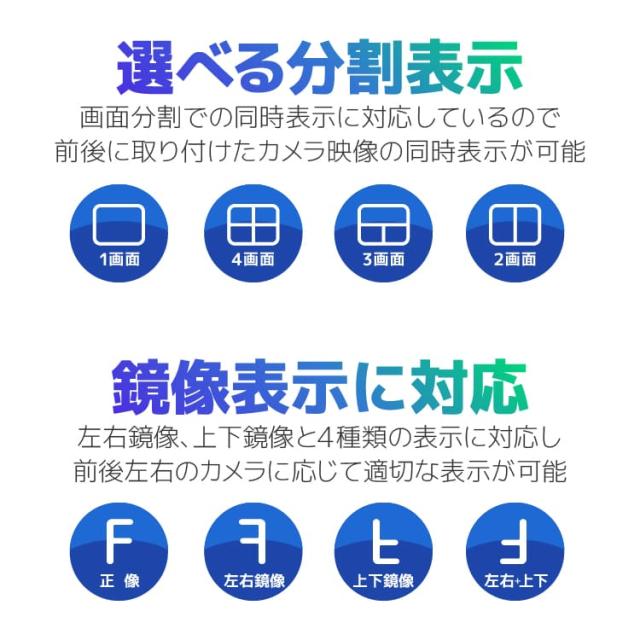 車載デジタル無線セット カメラ2個 12-24V車対応 ワイヤレス バックカメラモニターセット トラック/バス/重機に取付可 A4007C2_6