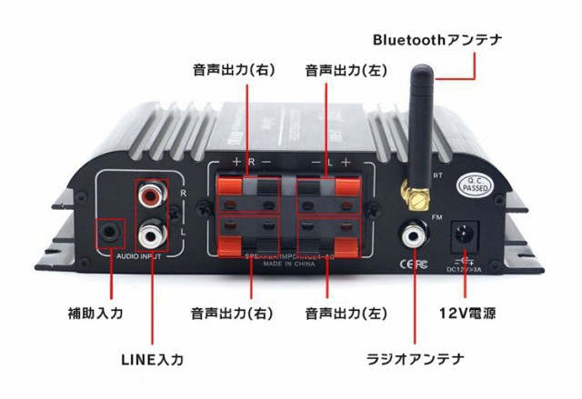 Lepy 45W X 4チャンネル Hi-Fiステレオデジタルアンプ Bluetooth4.0