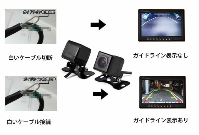 超小型CCD 防水IP68 フロントカメラ/リヤカメラ 視野角170度 正像・鏡像切替機能 ガイドライン有・無機能 12V車専用 B021の通販はau  PAY マーケット - ライフパワーショップ