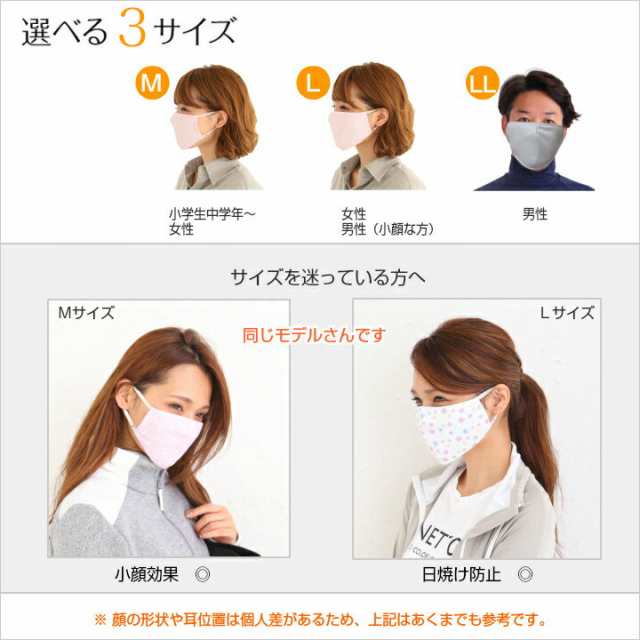 洗えるマスク 多機能UVマスク ふらは 立体マスク UVカット マスク 洗える 日本製 紫外線対策 pm2.5 寝るとき 小さめ 大きめ　送料無料