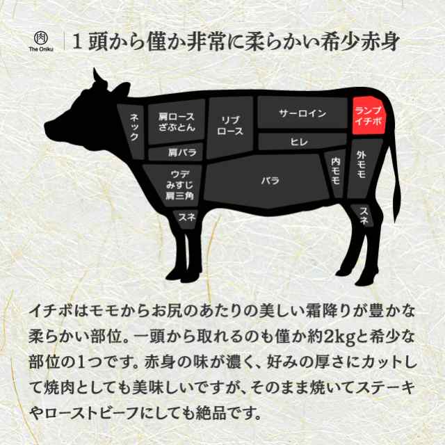 塊肉 九州産黒毛和牛 イチボ ブロック 300g 冷凍 牛肉 焼肉用 焼肉 バーベキュー｜au PAY マーケット