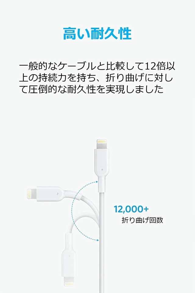 Anker iPhone充電ケーブル PowerLine II ライトニングケーブル 0.9ｍ MFi認証 iPhone 12 / 12 Pro /  11 / SE(第2世代) iPad 各種対応の通販はau PAY マーケット - GOOD ITEM