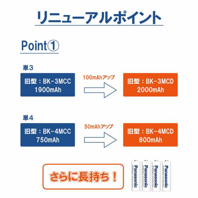 新型モデル】エネループ 充電器セット 単3 単3形4本 パナソニック スタンダードモデル 充電器 BQ-CC43 BK-3MCD Panasonic  eneloop 2100の通販はau PAY マーケット - GOOD ITEM | au PAY マーケット－通販サイト