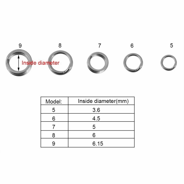 スプリットリング 平打ちタイプ 釣り分割リング 釣り具 海釣り 分割リング プレスリング ステンレス 高強度 耐腐食性 0pcs 5sizesの通販はau Pay マーケット Good Item