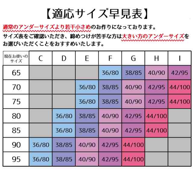 ブラジャー 大きいサイズ 脇肉 脇高 ブラ つけ心地 谷間 補正 下着 レース セクシー おしゃれ かわいい レディースの通販はau PAY  マーケット - CTABLE