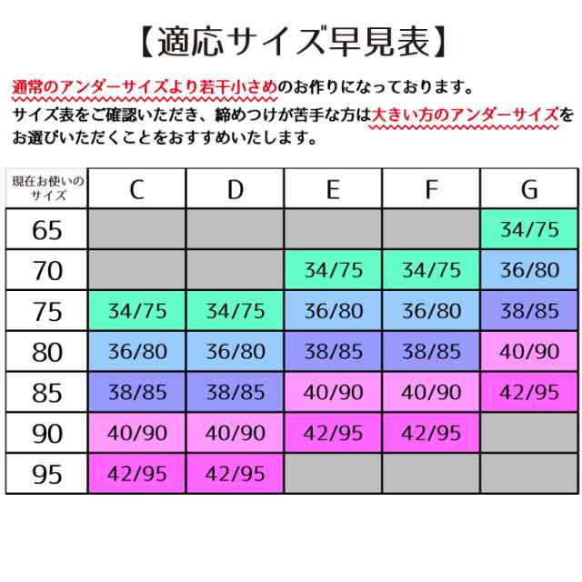 ブラジャー 小さく見せる 大きいサイズ 大きいブラ 着痩せ すっきり 産後 補正下着 ナイトブラ レース かわいい レディースの通販はau PAY  マーケット - CTABLE