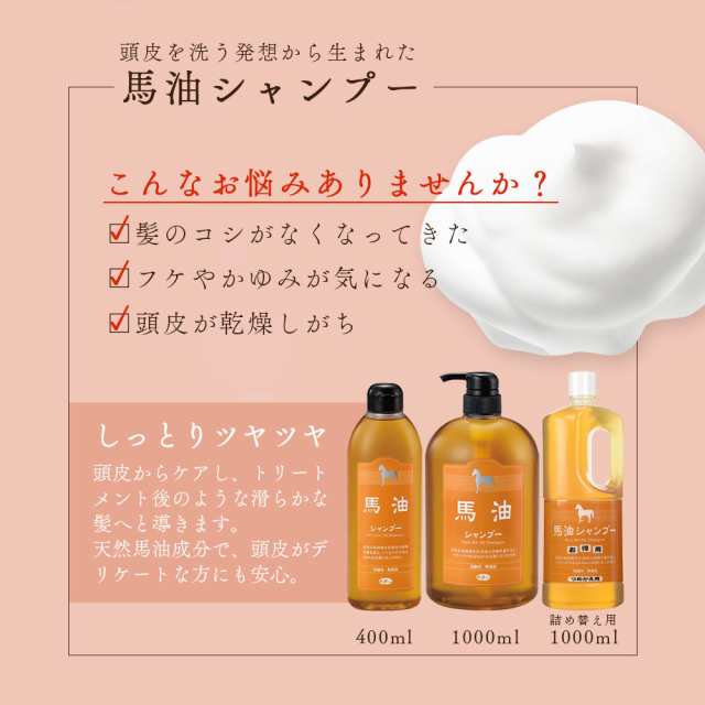 アズマ商事 馬油 シャンプー&トリートメント 詰替用 各2000ml 