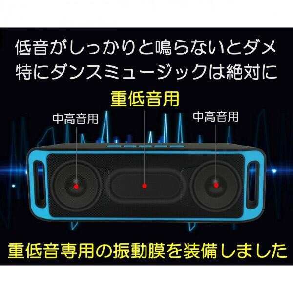 スピーカー Iphone Bluetooth 車 スピーカー ワイヤレス スマホ スピーカー ポータブル ブルートゥース 重低音 大音量 翌日発送 の通販はau Pay マーケット ワクワクショップ