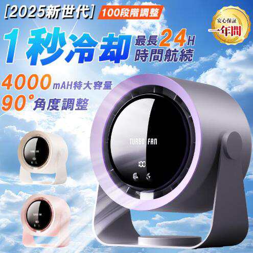 調整中×3 D-TEC COX ボディ ダンパー ランドクルーザー250 2024年04月〜 GDJ250W