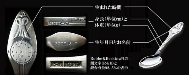 ROBBE&BERKING　銀製バーススプーン Robbe＆Berking 誕生記念 純銀スプーン 送料無料 キッチン用品