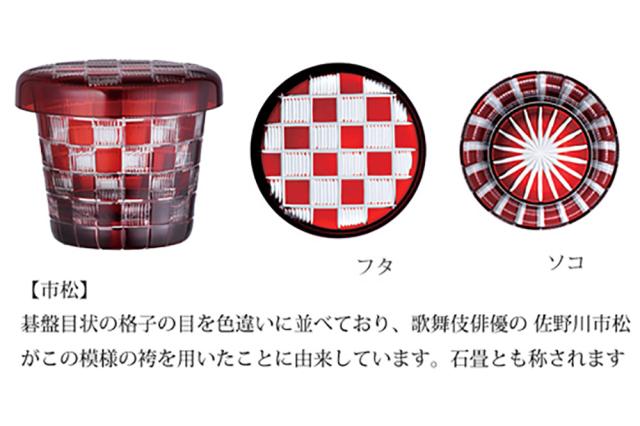 廣田硝子 江戸切子 蓋ちょこ 市松 いちまつ 桐箱 送料無料 グラス 酒器 器 ガラス 手作り 希少 国産 日本製 伝統 職人 お祝い Style Y2 International_1