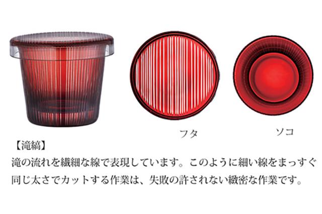 廣田硝子 江戸切子 蓋ちょこ 滝縞 たきしま 桐箱 送料無料 グラス 酒器 器 ガラス 手作り 希少 国産 日本製 伝統 職人 お祝い Style Y2 International_1