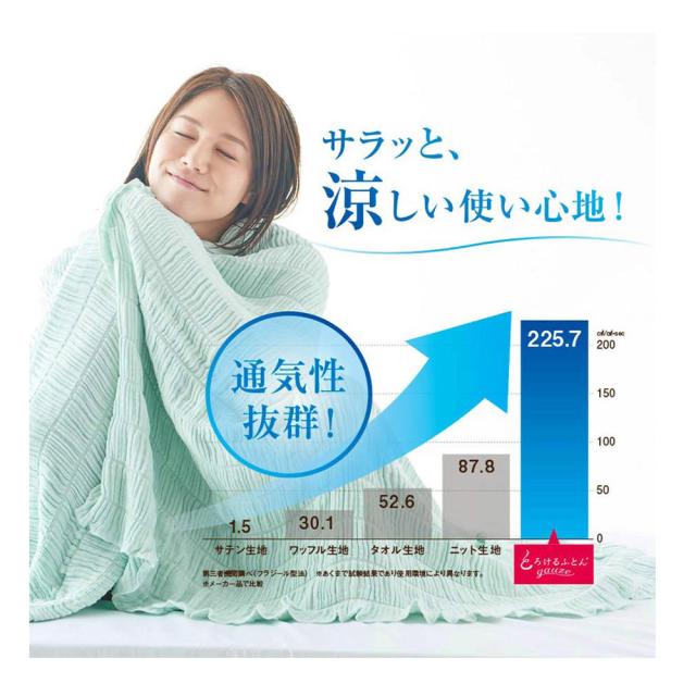 ディーブレス とろけるふとん gauze くしゅくしゅガーゼケット ミントグリーン シングルサイズ 送料無料 幸せな眠り心地 3重ガーゼ ムレにくい 柔らか 洗濯機OK_4