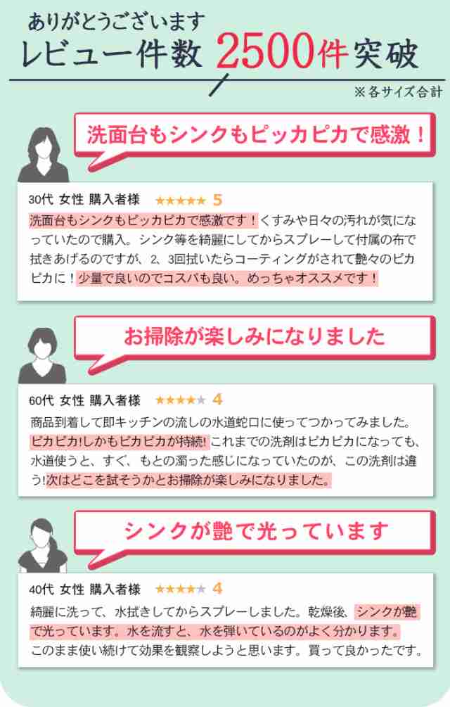 お試し】水回り 撥水コーティング ホームシールド 30ml | 水まわり 超撥水 コーティング剤 撥水スプレー コーティング 流し台 キッチンの通販はau  PAY マーケット - ピットライフ FC