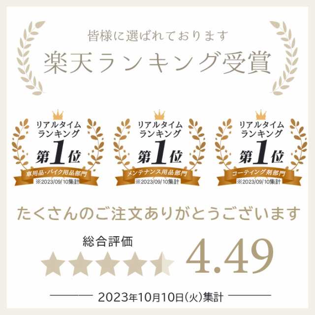 車 洗車 滑水 コーティング剤 シャインシールドα 200ml 2本セット | 日本製 ボディ 窓 滑水性 最強 極艶 つや 艶出し 撥水スプレー  簡単の通販はau PAY マーケット - ピットライフ FC