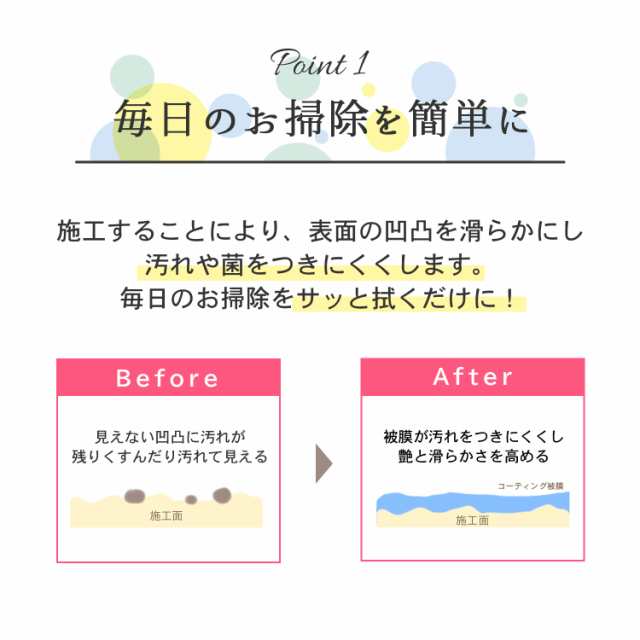 水まわり キッチン シンク コーティング剤 ガラスコーティング フルキット CRYSTAL SHIELD | 3年耐久 日本製 撥水 コーティング  水回り の通販はau PAY マーケット - ピットライフ FC