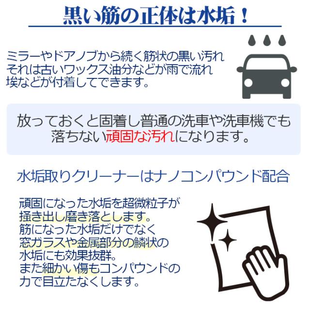 Max オフクーポン配布中 あす楽 車用 水垢取り 水垢落とし クリーナー 0ml スプレー マイクロファイバークロス付き 水垢 除の通販はau Pay マーケット ピットライフ F C