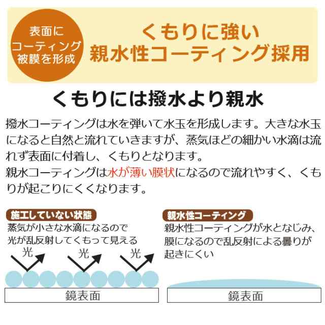 P還元 最大 28.5％ スプレー 30ml ミラー 曇る 鏡 超親水 親水 洗 鏡の曇り止め くもり コーティング剤 くもり止め くもりどめ  水あか予防 日本製 曇り止め