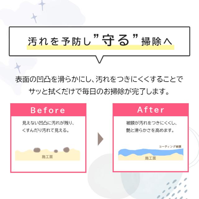 水回り 撥水コーティング 撥水スプレー Home Shield 500ml 大容量タイプ 水まわり コーティング剤 超撥水 スプレー キッチン シンク コの通販はau Pay マーケット ピットライフ F C