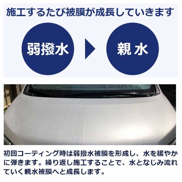 新しく着き 洗車 親水 コーティング剤 SHINE SHIELD Hydrophilic 本体200ml 詰め替え600mlセット 親水コート 超艶コート 