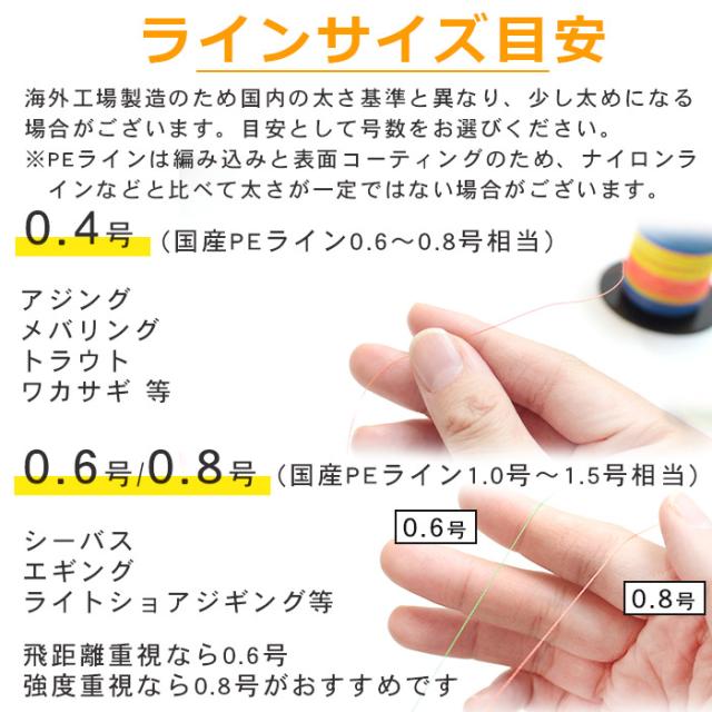 Peライン 1000m 高強度pe グレー 灰色 マルチコーティング 0 4号 0 6号 0 8号 1号 1 2号 1 5号 2号 2 5号 3号 4号 5号 6号 各号 各ポンの通販はau Pay マーケット ピットライフ F C