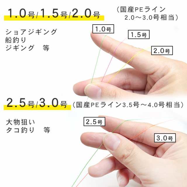 Peライン 1000m 高強度pe マルチカラー 0 4号 0 6号 0 8号 1号 1 5号 2号 2 5号 3号 4号 5号 6号 7号 8号 9号 10号 各号 各ポンド 日本の通販はau Pay マーケット ピットライフ F C
