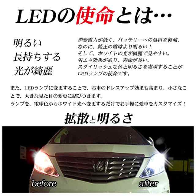 T10 LED ポジション ランプ 爆光 70lm 5連 2個セット | ポジションランプ ホワイト/白 車検対応 SMD ウエッジ球 ナンバー  ライセンス ルの通販はau PAY マーケット - ピットライフ キーケース・名入れ革小物 お掃除用品コーティング専門店 | au PAY  マーケット－通販サイト