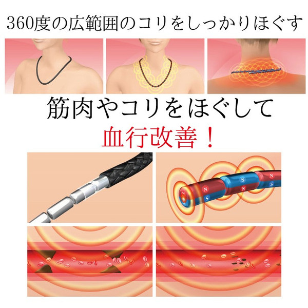 ULTRA Neo 磁気ネックレス スポーツ ステンレス マグネット 磁気 メンズ レディース 管理医療機器 ULTRANeo_2