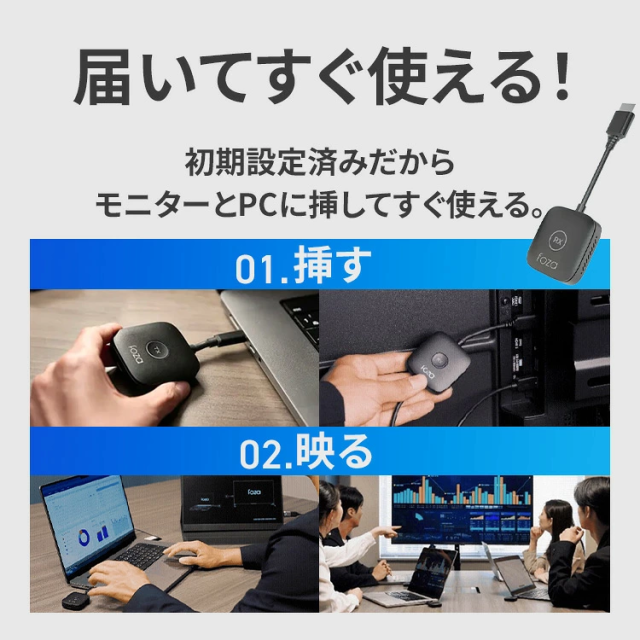 foza share ワイヤレス 画面共有機器 受信機(HDMI)×1個、送信機(USB-C 