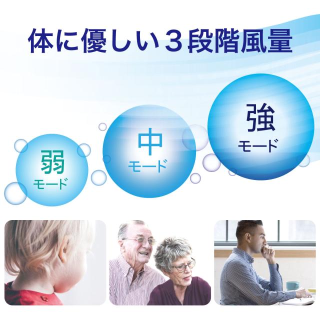 冷風扇 冷風機 冷風扇 卓上 タワーファン 冷風機 保冷剤 氷 冷風扇風機 冷風 涼しい | SY-076N 扇風機 リビング 羽なし 小型 赤ちゃん 安全 腰 静音 静か 省エネ 寝室 ベッド 業務用 脱衣所 強力 おしゃれ 冷風機 卓上 強力_11