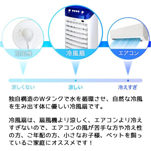 冷風扇 冷風機 冷風扇 卓上 タワーファン 冷風機 保冷剤 氷 冷風扇風機 冷風 涼しい | SY-076N 扇風機 リビング 羽なし 小型 赤ちゃん 安全 腰 静音 静か 省エネ 寝室 ベッド 業務用 脱衣所 強力 おしゃれ 冷風機 卓上 強力_2