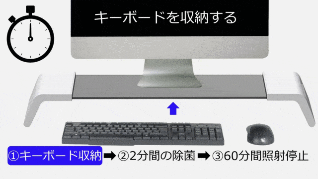 自動UV除菌モニターテーブル SY-141_3