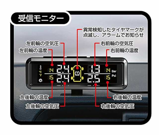 カシムラ タイヤ 空気圧 センサー KD-220 | Kashimura 車載用 車載 車 車用 空気圧センサー 温度 車内 TPMS アラーム  USB給電 受信モニター モニター エアバルブ交換式 エアバルブ ハイプレッシャー ロープレッシャーの通販はau PAY マーケット -  WAOショップ | au PAY ...