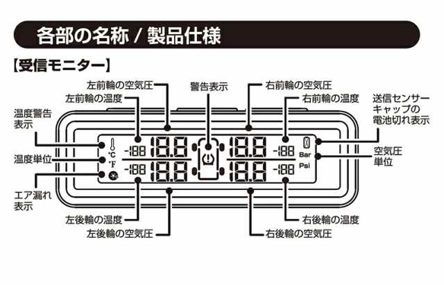 カシムラ タイヤ 空気圧 センサー KD-220 | Kashimura 車載用 車載 車