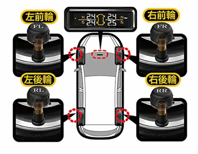 カシムラ タイヤ 空気圧 センサー KD-220 | Kashimura 車載用 車載 車