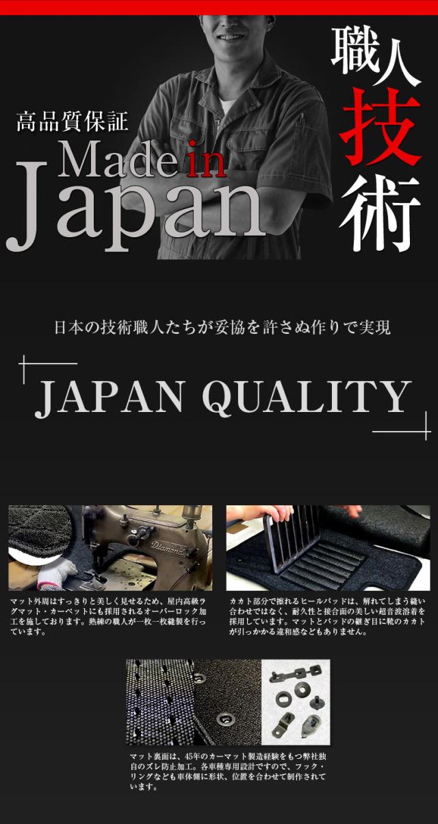 マツダ CX-5 専用 フロアマット 全座席対応 | MAZDA シーエックスファイブ マット 日本製 専用設計 専用マット アクセサリー ズレ防止 高級感 内装 フィット ドレスアップ おしゃれ ブラック ブラウン レッド チェック_11