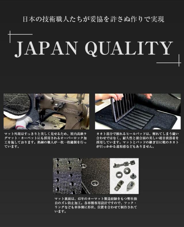 トヨタ ヤリス 専用 フロアマット 全座席対応 SSGスマートグレー | TOYOTA YARIS マット 日本製 専用設計 専用マット アクセサリー ズレ防止 高級感 内装 フィット ドレスアップ おしゃれ グレー_12