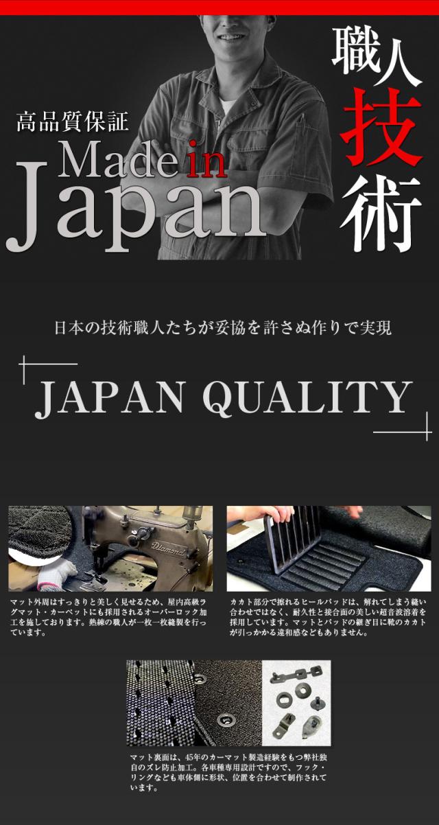 三菱 デリカ D:2 専用 フロアマット 全座席対応 SSGスマートグレー | MITSUBISHI DELICA D2 マット 日本製 専用設計 専用マット アクセサリー ズレ防止 高級感 内装 フィット ドレスアップ おしゃれ グレー_11
