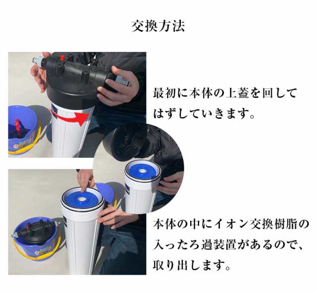 answer 本格純水器 洗車 車 純水器 純水 水垢 水あか ウォータースポット 水シミ 水滴 洗車用純水器 イオンデポジット 不純物 除去 - 13