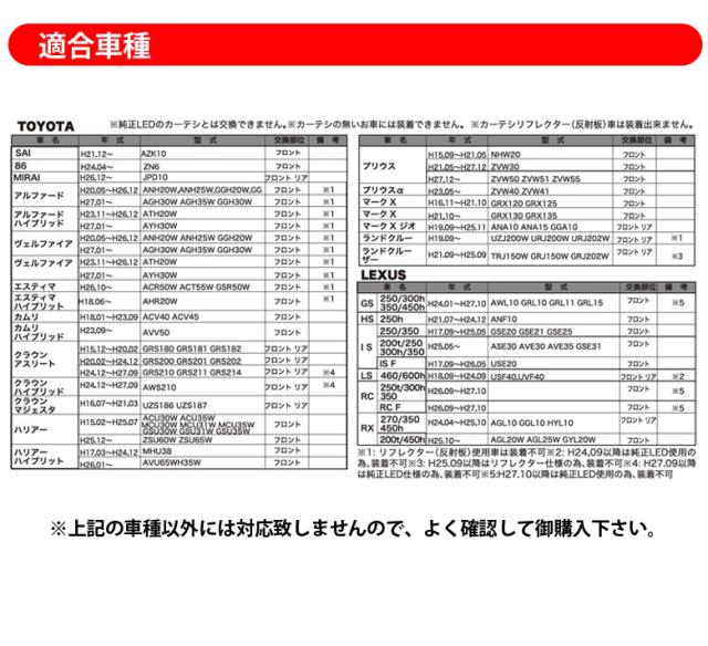 LEDカーテシランプ 簡単装着 DC12V トヨタ車/レクサス車専用の通販はau 